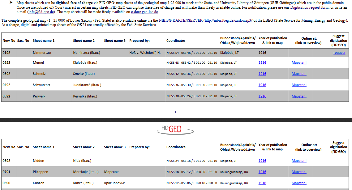 package settings view